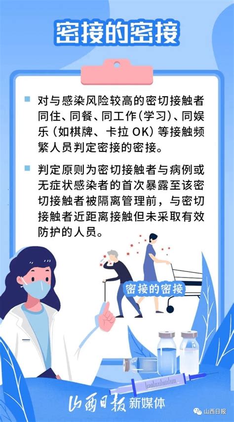 海报丨什么是密切接触者？什么是“密接的密接”？快来了解防控人员战略