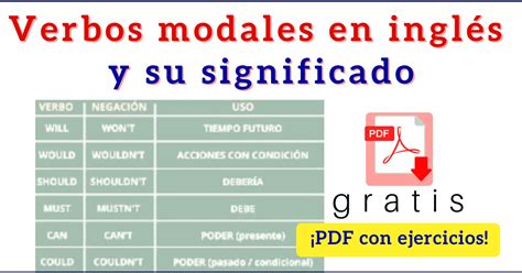 Lista De Verbos Modales En Ingl S Pdf Y Ejercicios Resueltos Modal