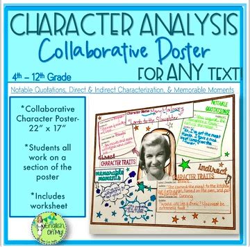 Character Analysis Collaborative Poster and Literary Analysis - English, Oh My!