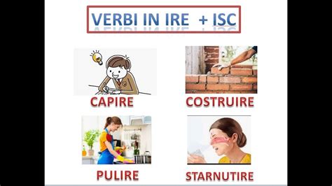 Verbi In Ire Isc Lezione Youtube