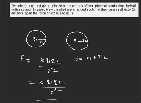 Two Charges Q1 And Q2 Are Placed At The Centres Of Two Spherical Conducti