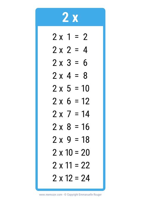 Pretty 2 Times Table Chart Print For Free Many Colors Memozor