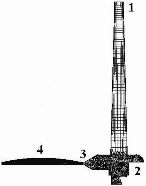 Geometric drawing of the (1) sprue, (2) runner, (3) gate, and (4) lens... | Download Scientific ...