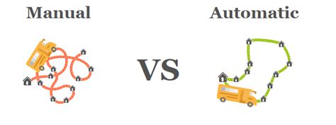 Manual Vs Automatic Route Planning