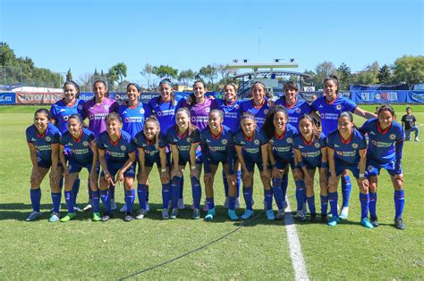 Crónica Cruz Azul Necaxa Liga Mx Femenil J1 Clausura 2024 Club De Futbol Cruz Azul S A