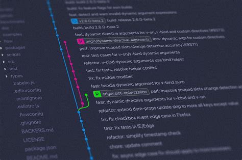 How To Get Started With Version Control Using Git