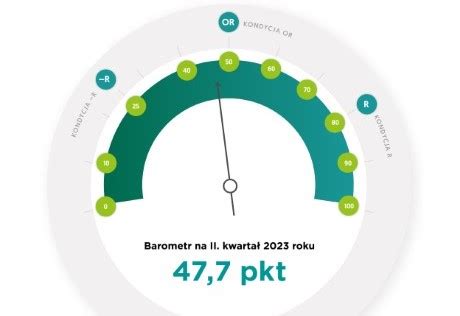 Barometr Efl Co Czwarta Firma Obawia Si Spadku Sprzeda Y Fleetlog