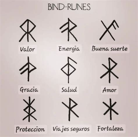 Pin De Wolflook En Symbols Tatuaje De Runas Runas Significado De