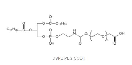 DSPE PEG COOH 磷脂 聚乙二醇 羧基 DSPE PEG2000 COOH UDP糖丨MOF丨金属有机框架丨聚集诱导发光丨荧光标记