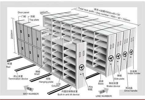 Metal Rack Metal Shelf Mobile Shelving Mobile Mass Shelf Pigeon Hole