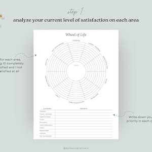 Wheel of Life Printable, Printable Wheel of Life Kit, Goals Planner, Life Balance Wheel, Life ...