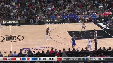 Last Second Field Goal Thunder Clippers NBA Official