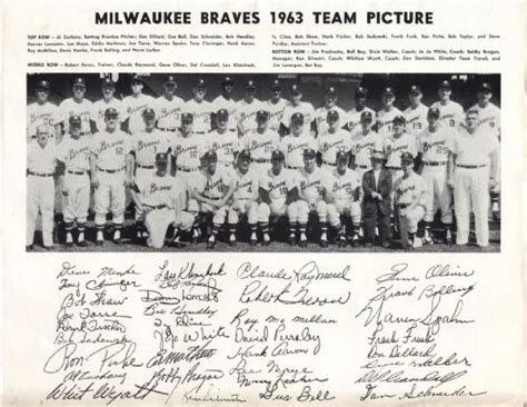 Lot Detail Milwaukee Braves Yearbook Team Photo