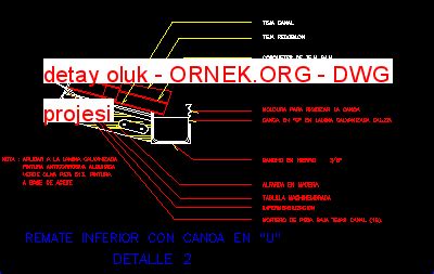 Detay Oluk Dwg Projesi Autocad Projeler 27144 Hot Sex Picture