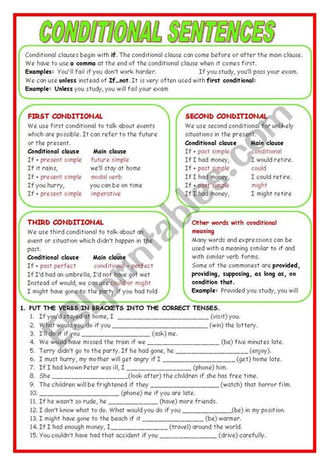 Conditional Sentences Explanation And Exercises Key Included Esl