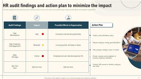 Audit And Action Powerpoint Ppt Template Bundles Ppt Slide