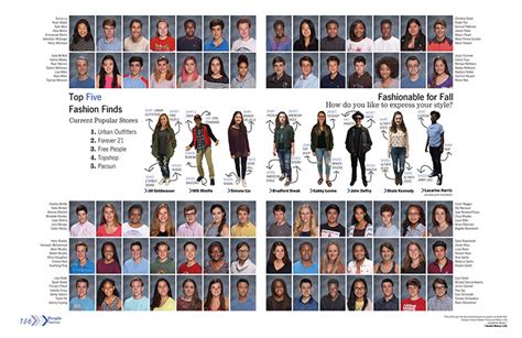 Ladue Horton Watkins High School - 2017 Portraits - Yearbook Discoveries