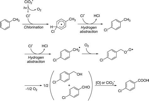 One Pot Chlorocarboxylation Of Toluenes With Chlorine Dioxide Under