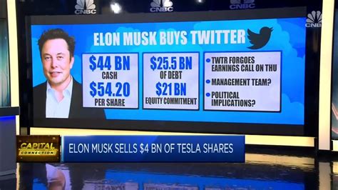 Elon Musk Sells 4bn In Tesla Shares To Pay For Twitter Youtube