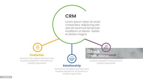 Crm Customer Relationship Management Infographic 3 Point Stage Template With Big Circle And