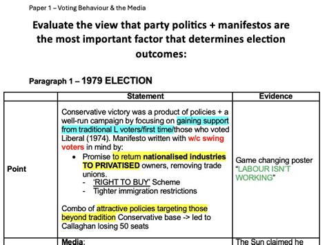 A Level Edexcel Politics Paper 1 Essays Edexcel Teaching Resources