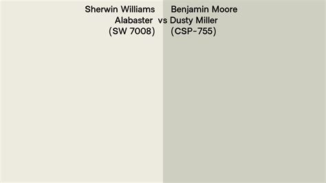 Sherwin Williams Alabaster Sw 7008 Vs Benjamin Moore Dusty Miller