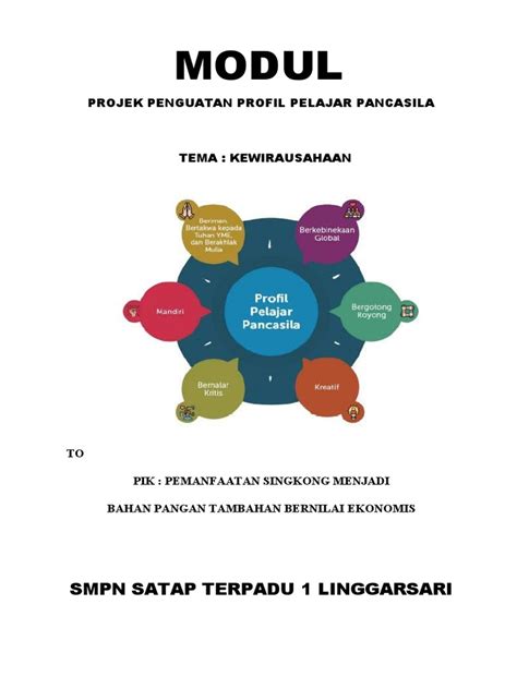 Modul Projek Kewirausahaan Modul Proyek Kewirausahaan Fase D Pdf