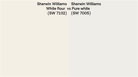 Sherwin Williams White Flour Vs Pure White Side By Side Comparison