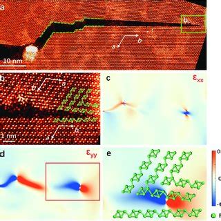 Pristine Structure Of CVD Grown Monolayer ReS 2 And ReSe 2 Optical