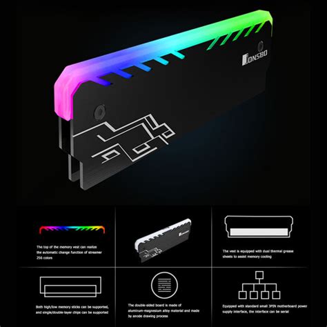 PC RAM Heatsink RGB Memory Heat Sink Cooler Vest Memory Radiator