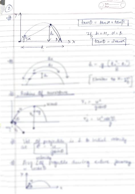 Solution Kinematics Formula Sheet Studypool