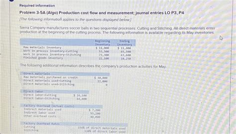 Solved Required Information Problem 3 5A Algo Production Chegg