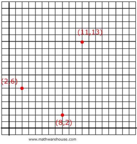 Prove Triangle Is Isosceles Using Coordinate Geometry Worksheets Library