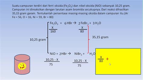 Stoikiometri Campuran Kimia X Youtube