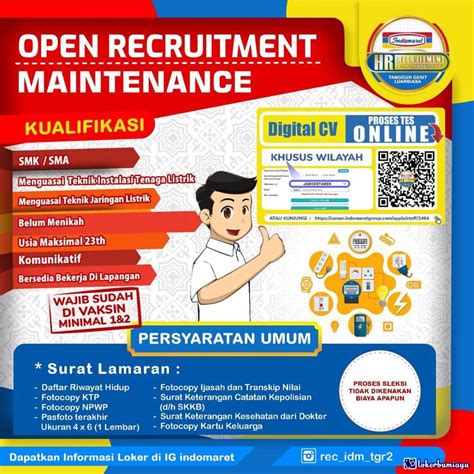 Lowongan Kerja Indomaret Tangerang Homecare