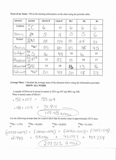 Practice Isotope Calculations Worksheet Answers