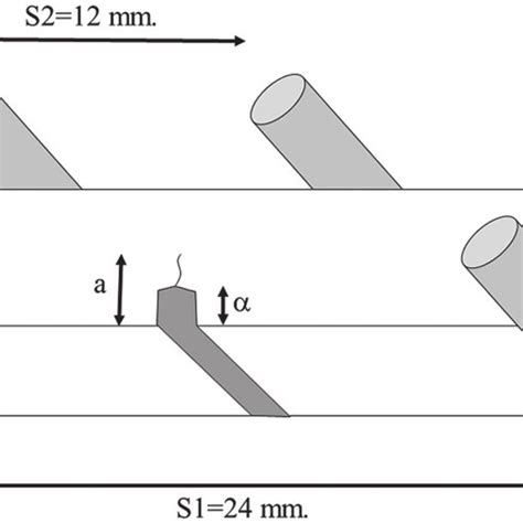 Fracture Toughness Specimen Download Scientific Diagram