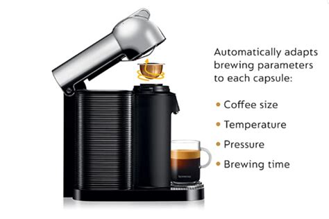 How Does A Nespresso Machine Work Craft Coffee Spot
