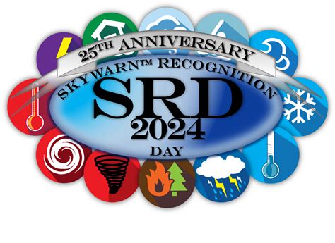 Be A Part Of Skywarn Recognition Day Red River Radio Amateurs