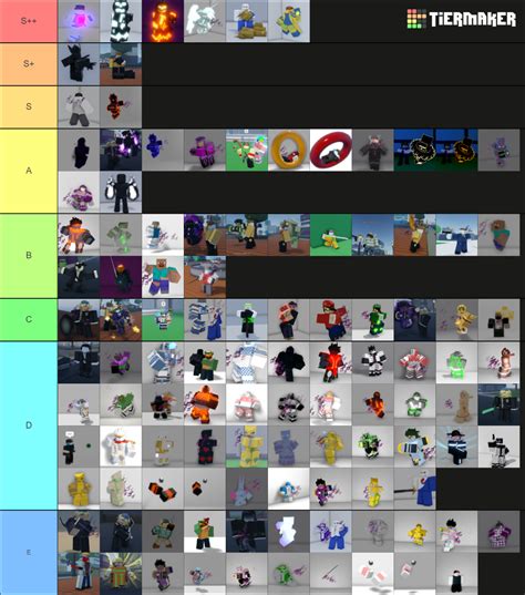 OABDM Rarity Tierlist Tier List Community Rankings TierMaker