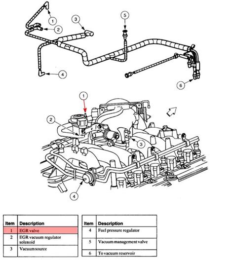 2004 Ford F150 4.6 Vacuum Hose Diagram