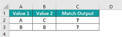 Compare And Match Two Columns In Excel How To Guide