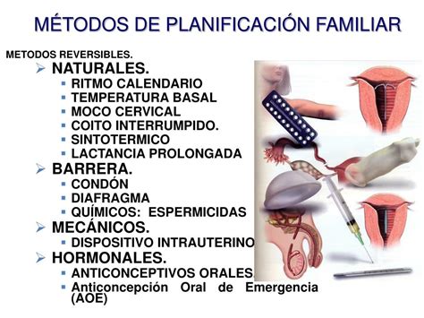 PPT PLANIFICACIÓN FAMILIAR PowerPoint Presentation free download