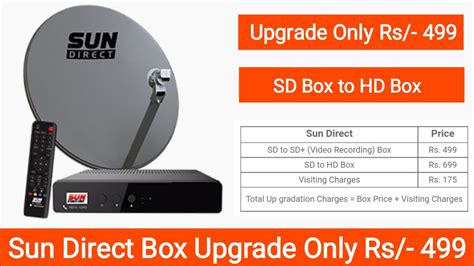 How To Upgrade Sun Direct Set Top Box To HD Sun Direct SD To HD