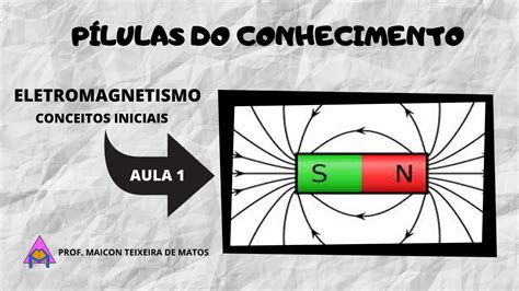 Eletromagnetismos Conceitos Iniciais Youtube