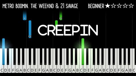 Metro Boomin The Weeknd Savage Creepin Easy Piano Tutorial