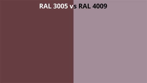 Ral 3005 Vs 4009 Ral Colour Chart Uk