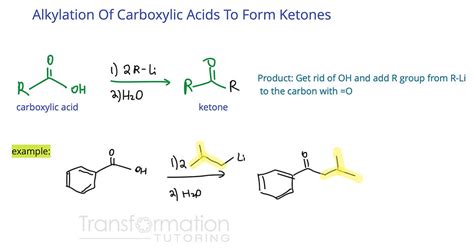 Synthesis And Reactions Of Carboxylic Acids