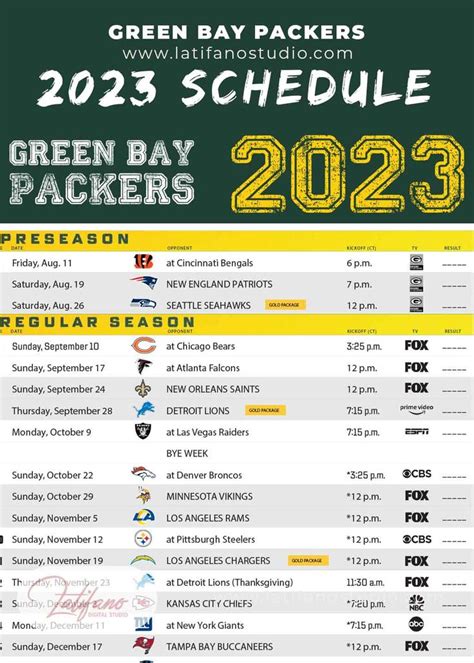 The schedule for the Green Bay Packers 2023 Season has been released ...