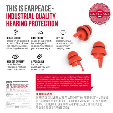 EarPeace S Safety Ear Plugs - Noise Reduction and High Fidelity Hearing ...